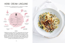 Load image into Gallery viewer, Eat more greens book