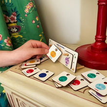 Load image into Gallery viewer, Feelings chart