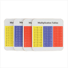 Load image into Gallery viewer, Multiplication tables coasters (set of 4)