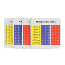 Load image into Gallery viewer, Multiplication tables mug
