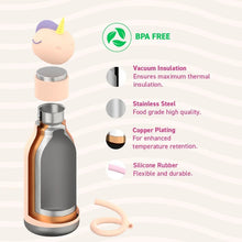 Load image into Gallery viewer, Unicorn water bottle
