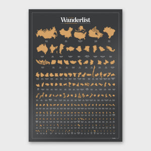 Wanderlist poster