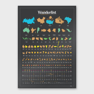 Wanderlist poster