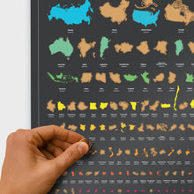 Load image into Gallery viewer, Wanderlist poster

