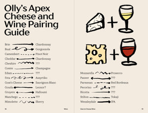 Wine: everything you need to know book
