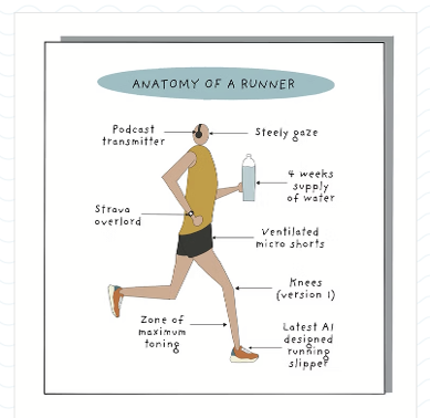 Anatomy of a runner card