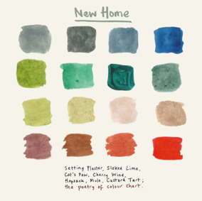 New home paint chart greetings card