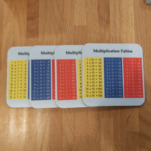 Load image into Gallery viewer, Multiplication tables coasters (set of 4)
