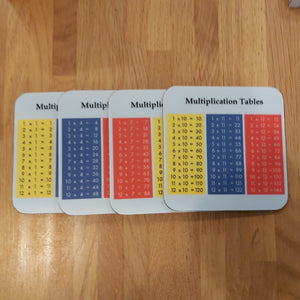 Multiplication tables coasters (set of 4)
