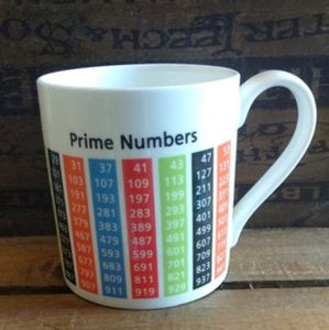 Prime number large mug