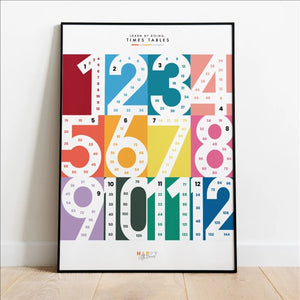 Learn times table skip counting wall unframed print - bright