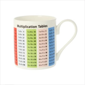 Multiplication tables coasters (set of 4)