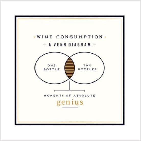 Wine consumption - a Venn diagram card
