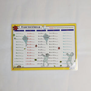 Times tables (1,2,5,10,11) Mat 1
