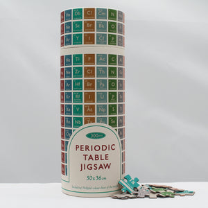 Periodic table puzzle in a tube