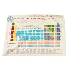 Load image into Gallery viewer, Periodic table tea towel
