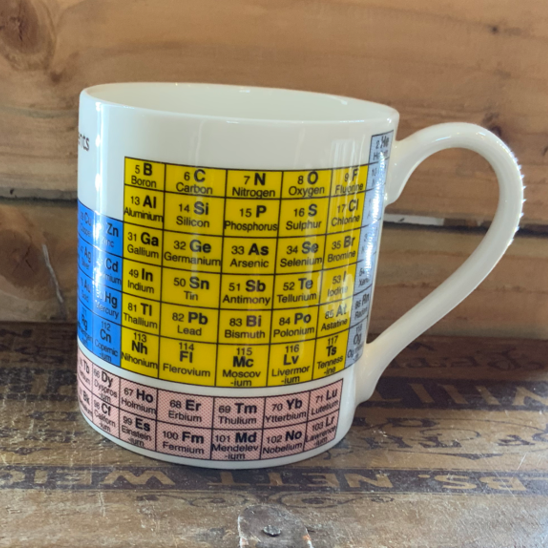Periodic table mug